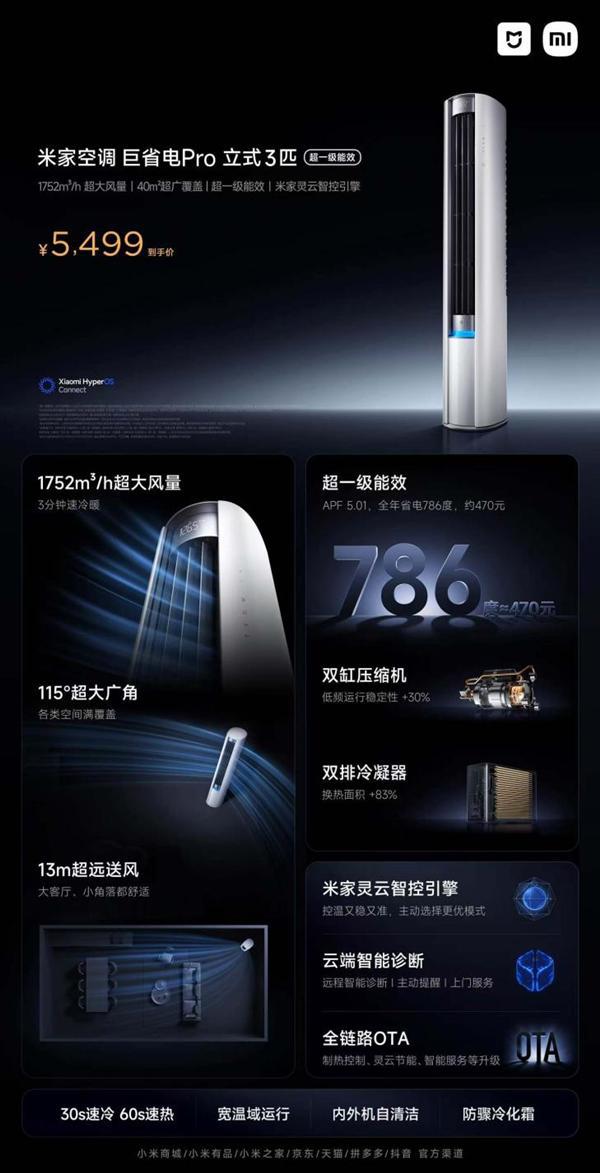 省电Pro立式3匹正式发布！全屋3分钟速凉热尊龙凯时·中国网站5499元 小米米家空调巨(图4)