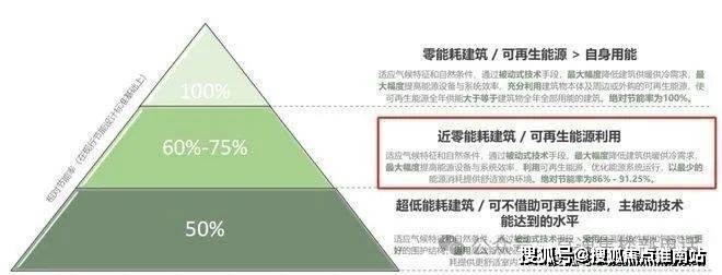 迎您-中环·桃源里-2025楼盘详情最新价格户型周边环境尊龙凯时新版APP首页中环·桃源里(售楼处)首页网站欢(图3)