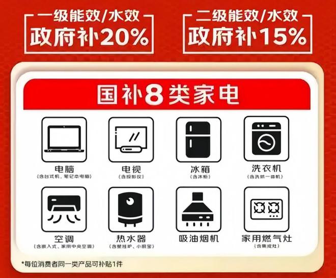 省2000元618空调抄底攻略+高温使用禁忌z6尊龙网站登录入口立夏后必看！5款神机狂(图3)