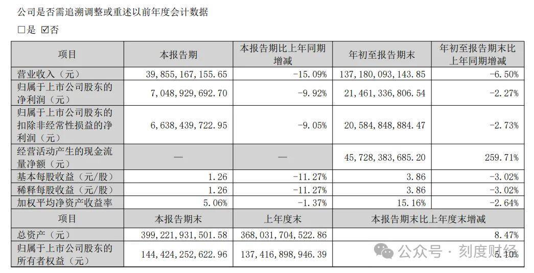 料“铝代铜”格力站在新“十字路口”尊龙凯时新版APP董明珠拒绝空调材(图3)